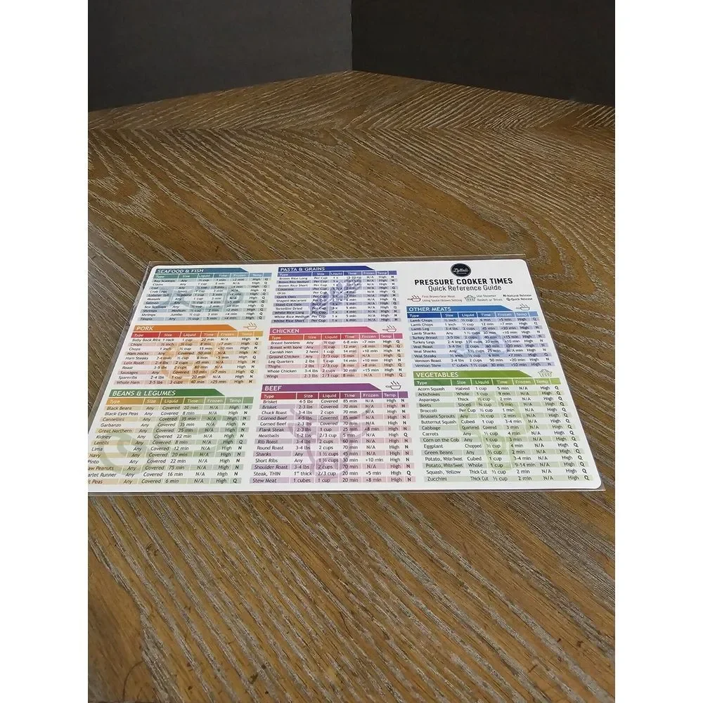 Lotteli Kitchen Pressure Cooker Cook Times Cheat Sheet‎ Chart Magnet Instapot
